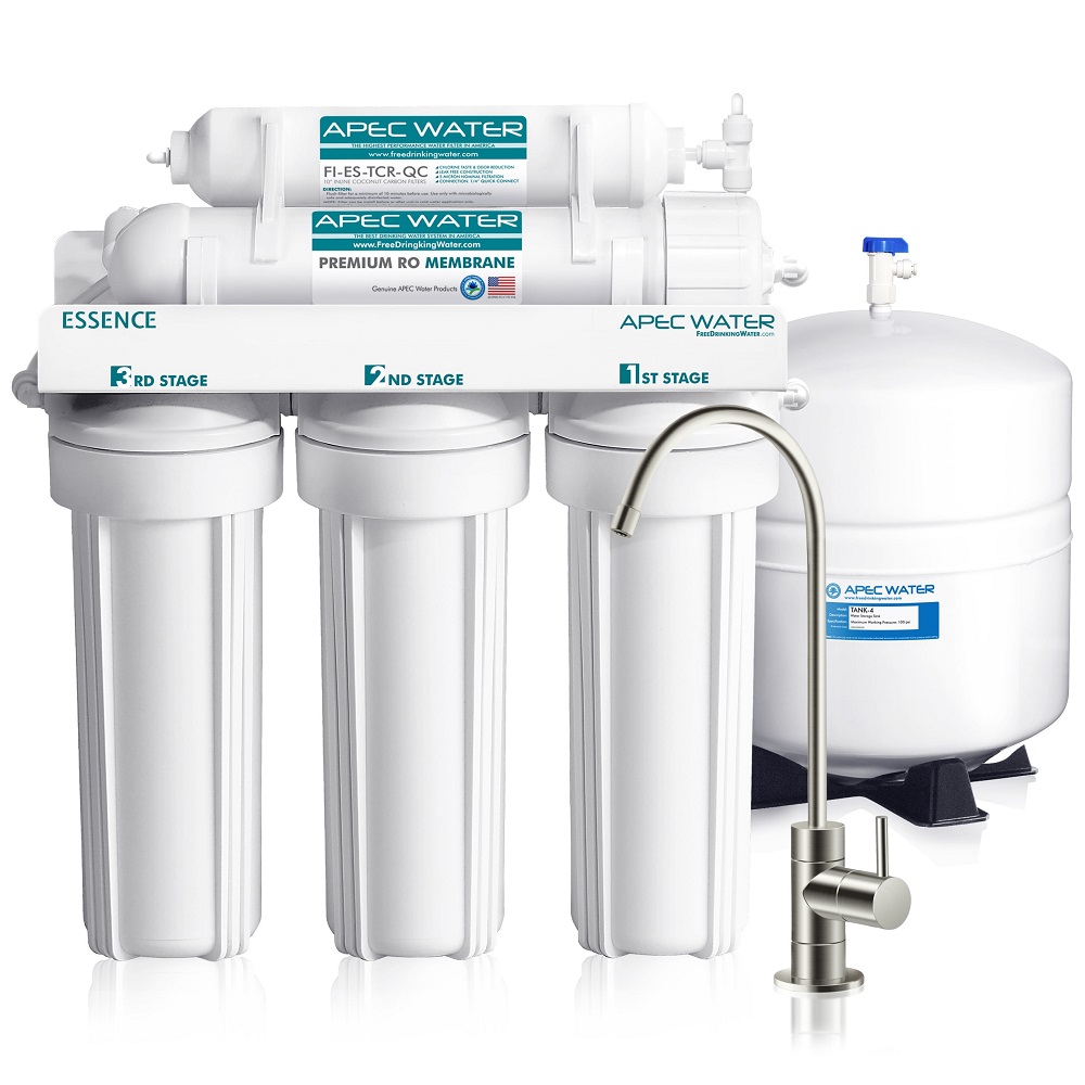 Water Filtration Systems